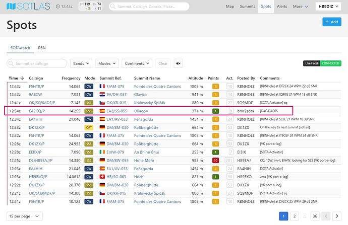 SOTLAS Clipboard_11-23-2025_01